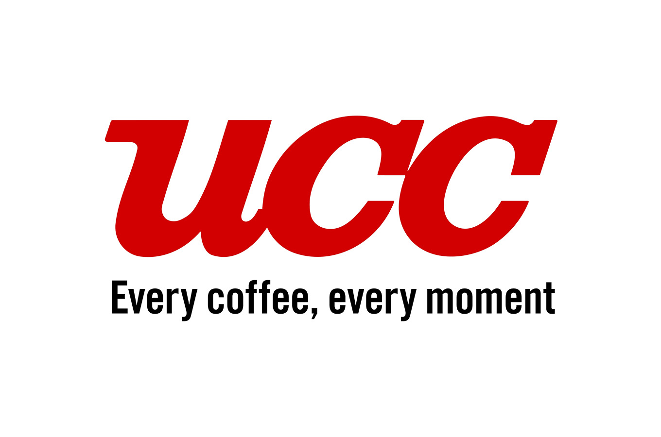 >UCC